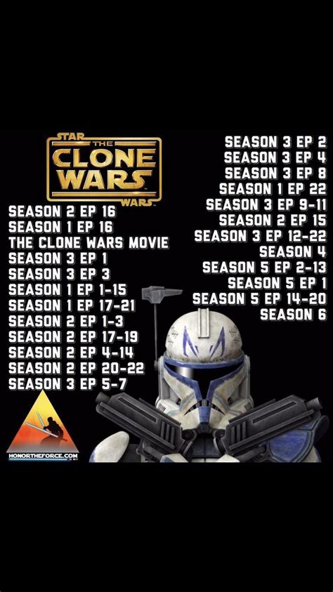 what order do i watch clone wars|star wars clone correct order.